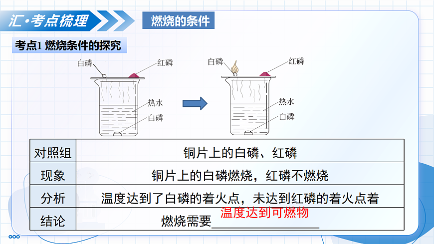 17366853第6页