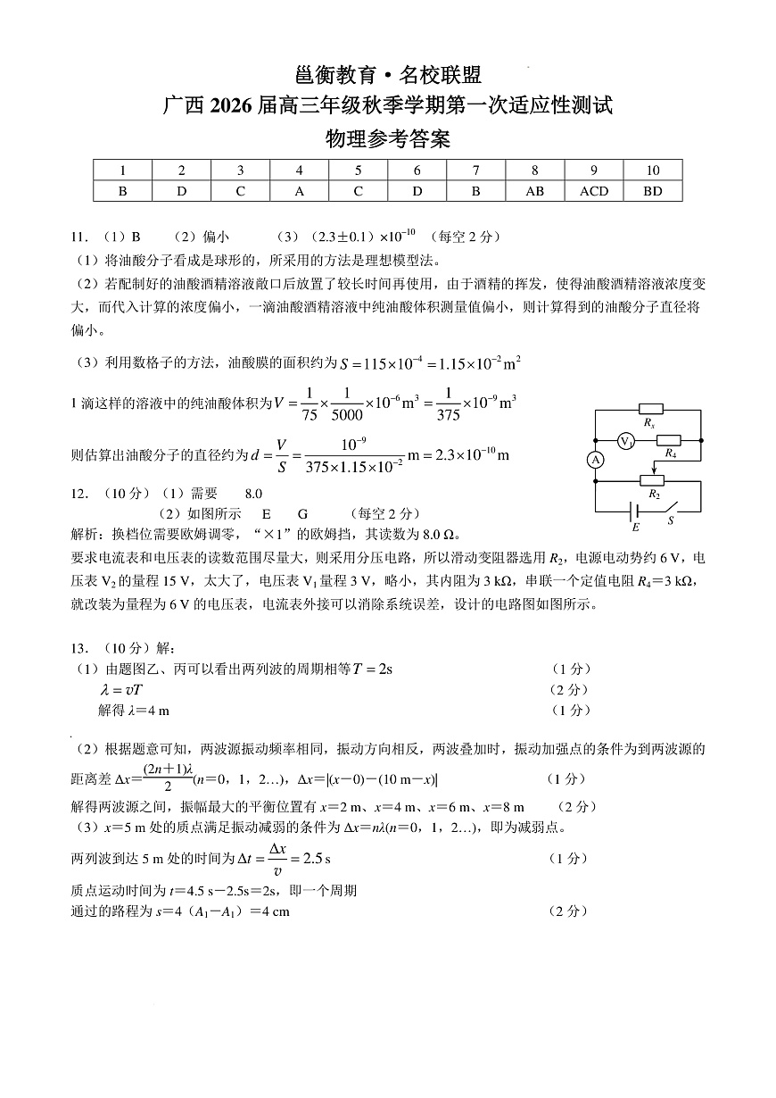 邕衡教育·名校联盟2026届高三年级秋季学期9月份联合调研测试物理答案第1页