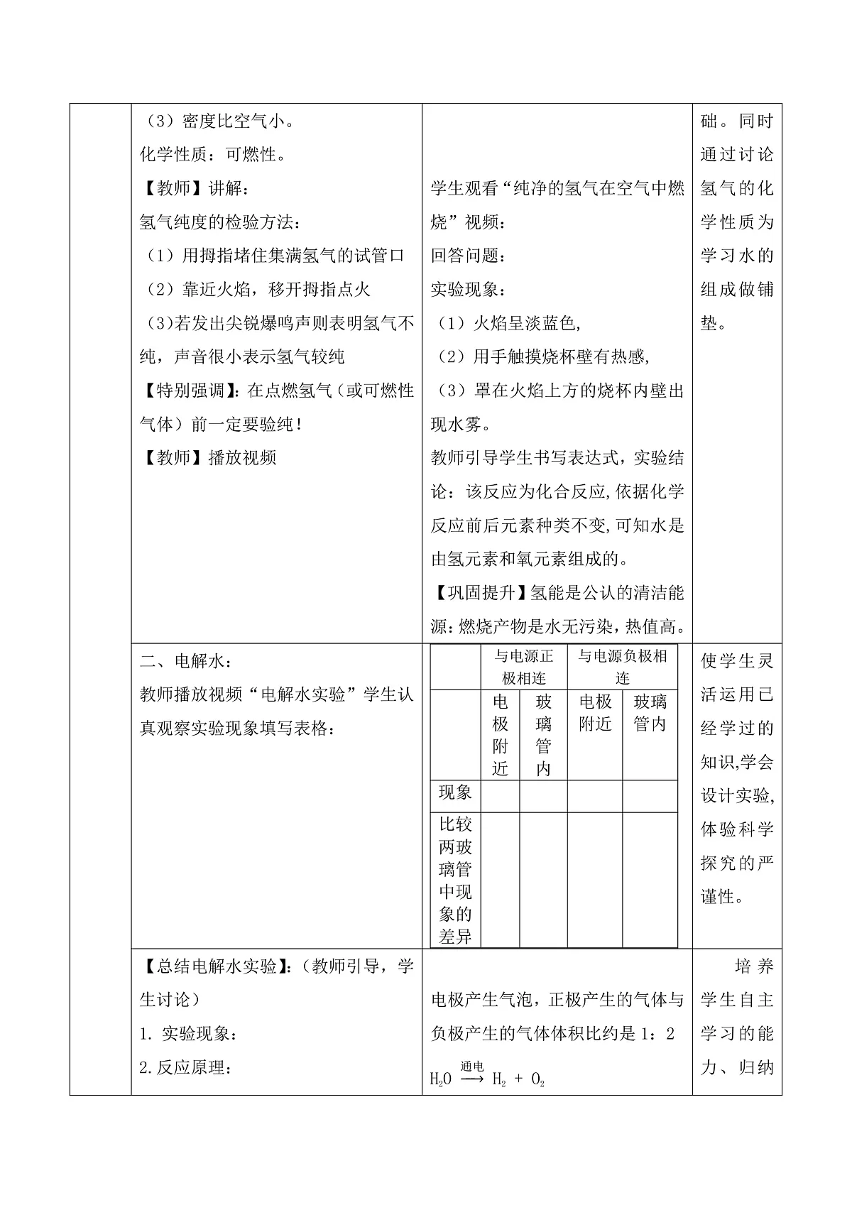 【教育好课堂】课题2《水的组成》教学设计第2页