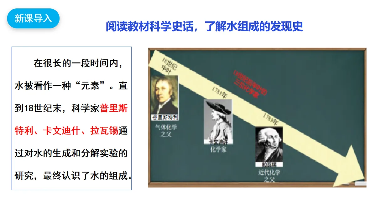 【教育好课堂】课题2《水的组成》课件PPT 第4页