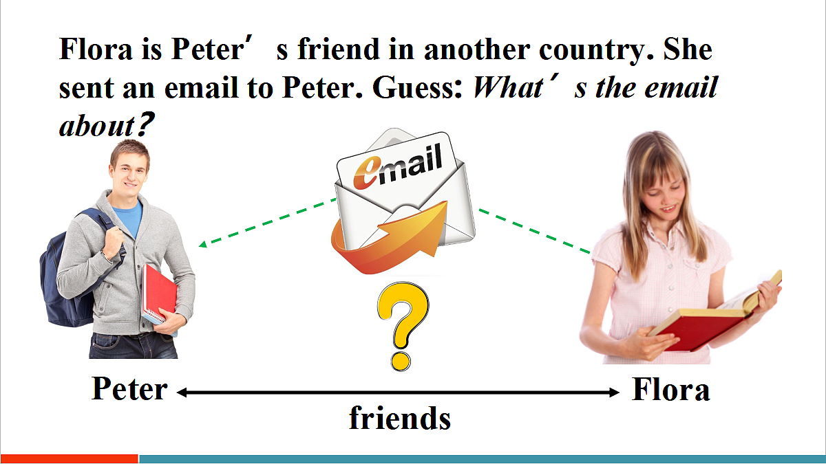 第4课时（Section B 1a-2b）第7页