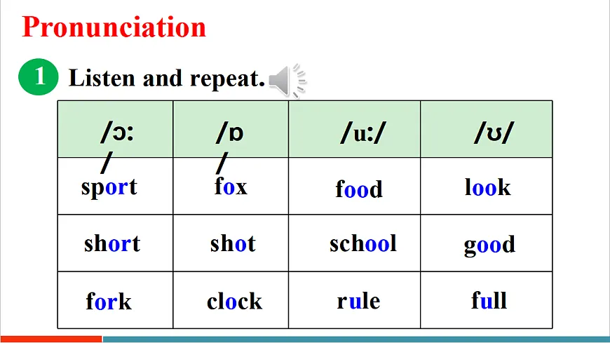 第2课时（Section A Pronunciation 1-2f）第8页