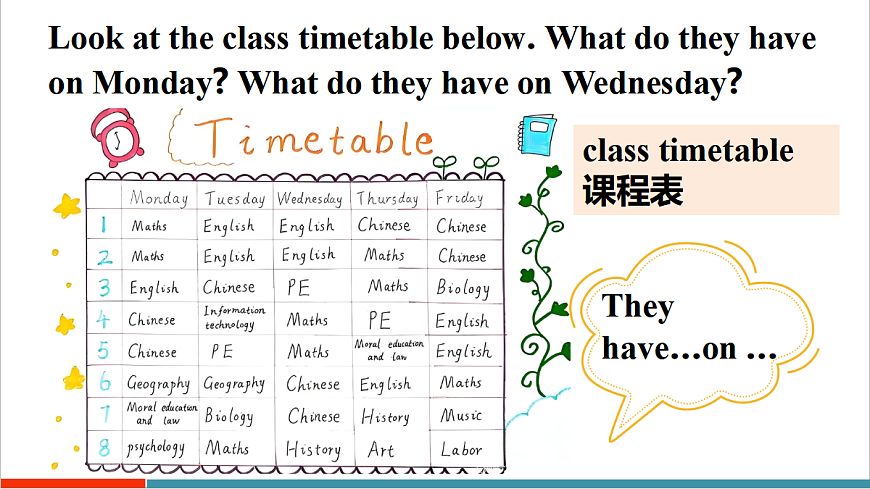 第4课时（Section B 1a-1d）第4页