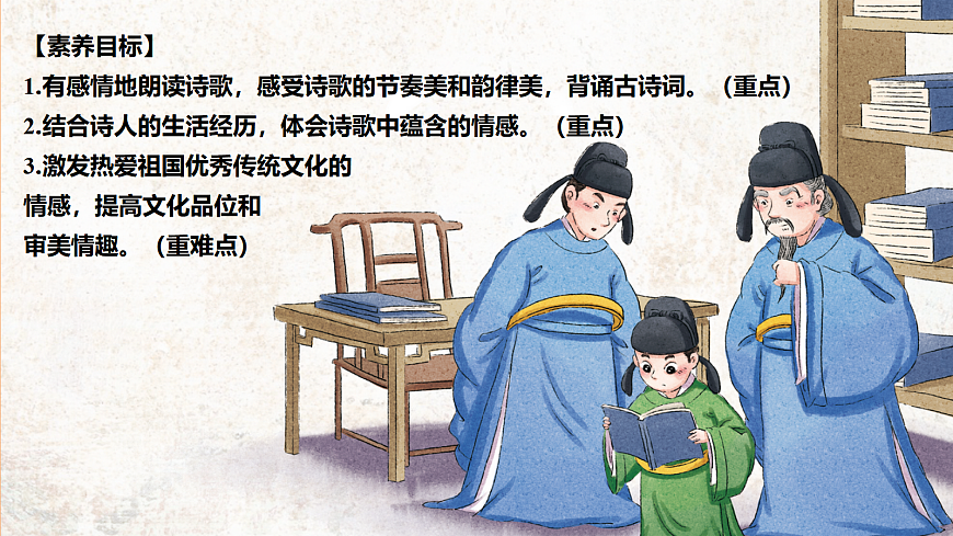 第六单元 课外古诗词诵读 贾生 课件第3页