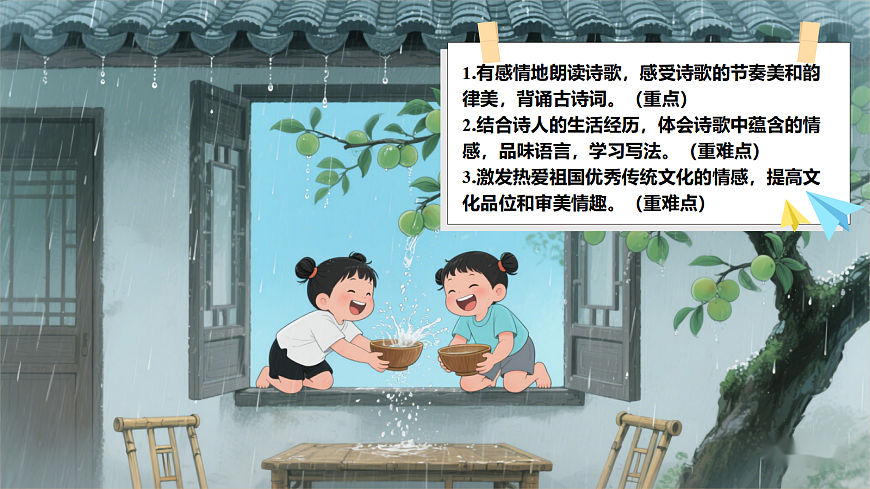 第六单元 课外古诗词诵读 约客 课件第3页