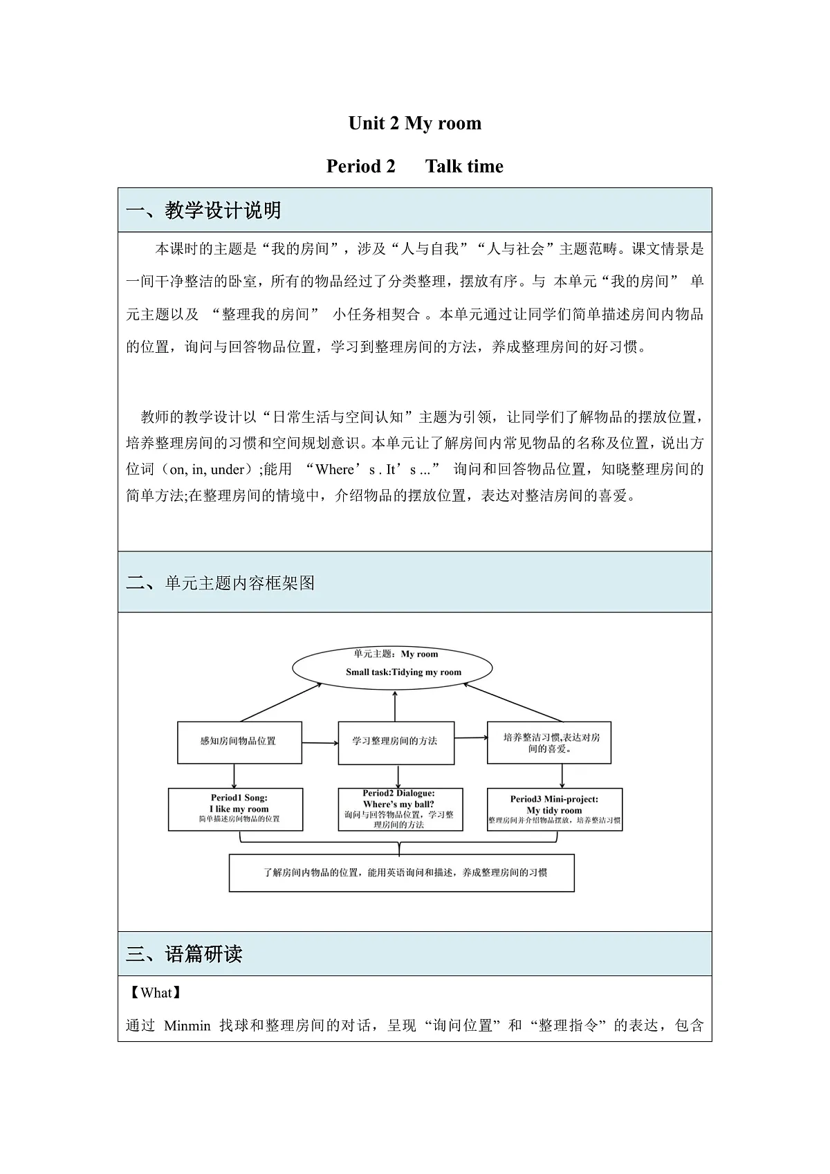 【教学评一体化】Unit 2 My Room Talk time 教学设计第1页