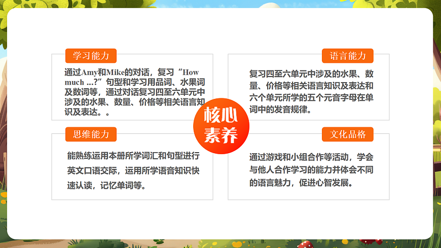 【公开课】Revision Going to a school fair课件第2页