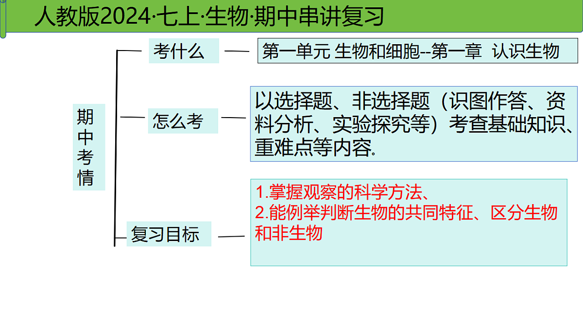 17368952第2页