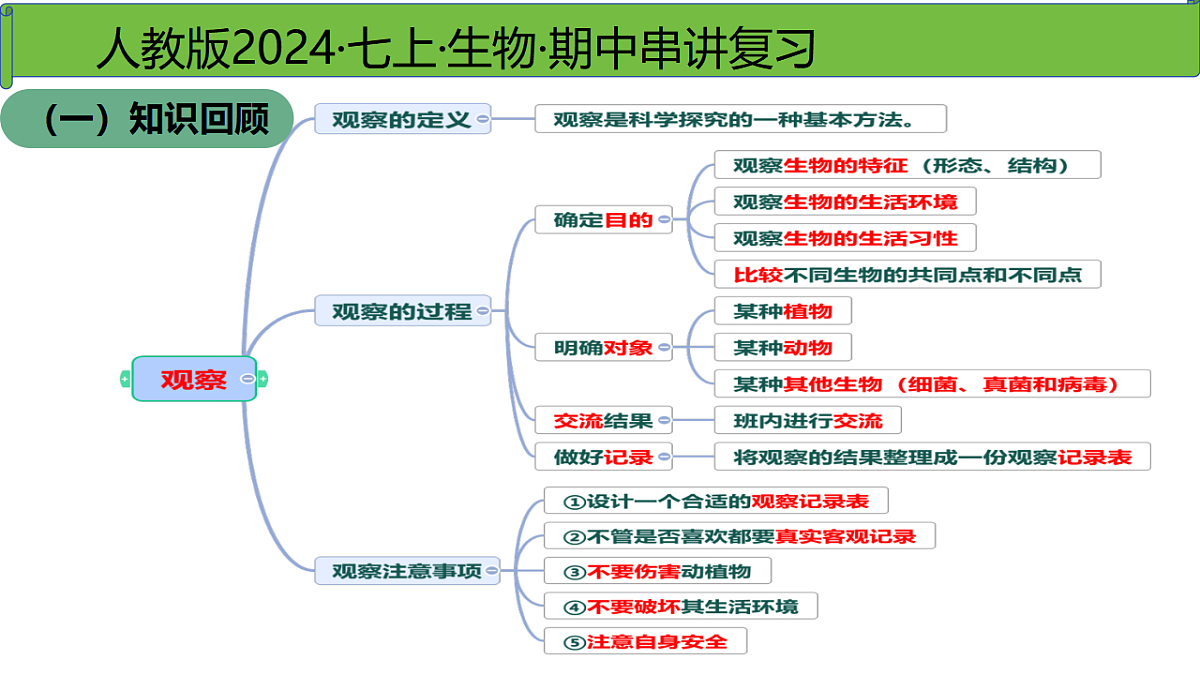 17368952第4页