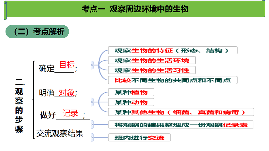 17368952第6页