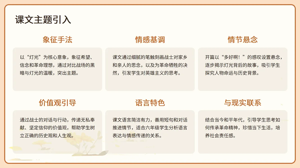 17369005第6页