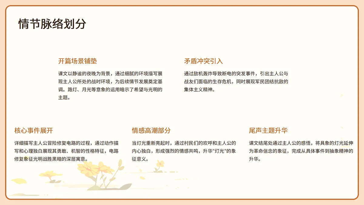 17369005第8页