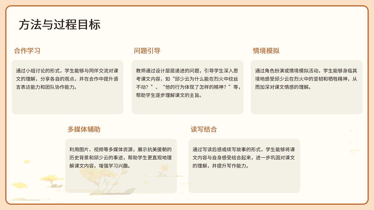 17369008第5页