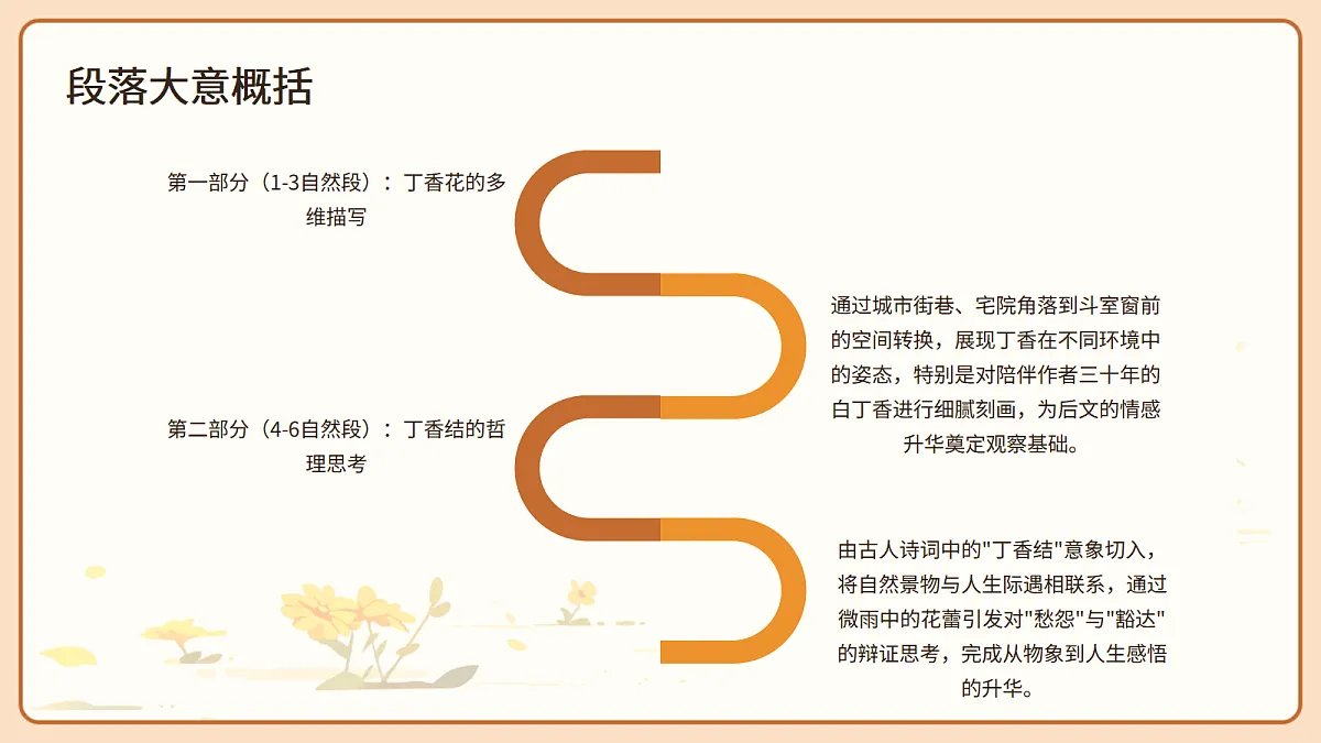 17369023第8页