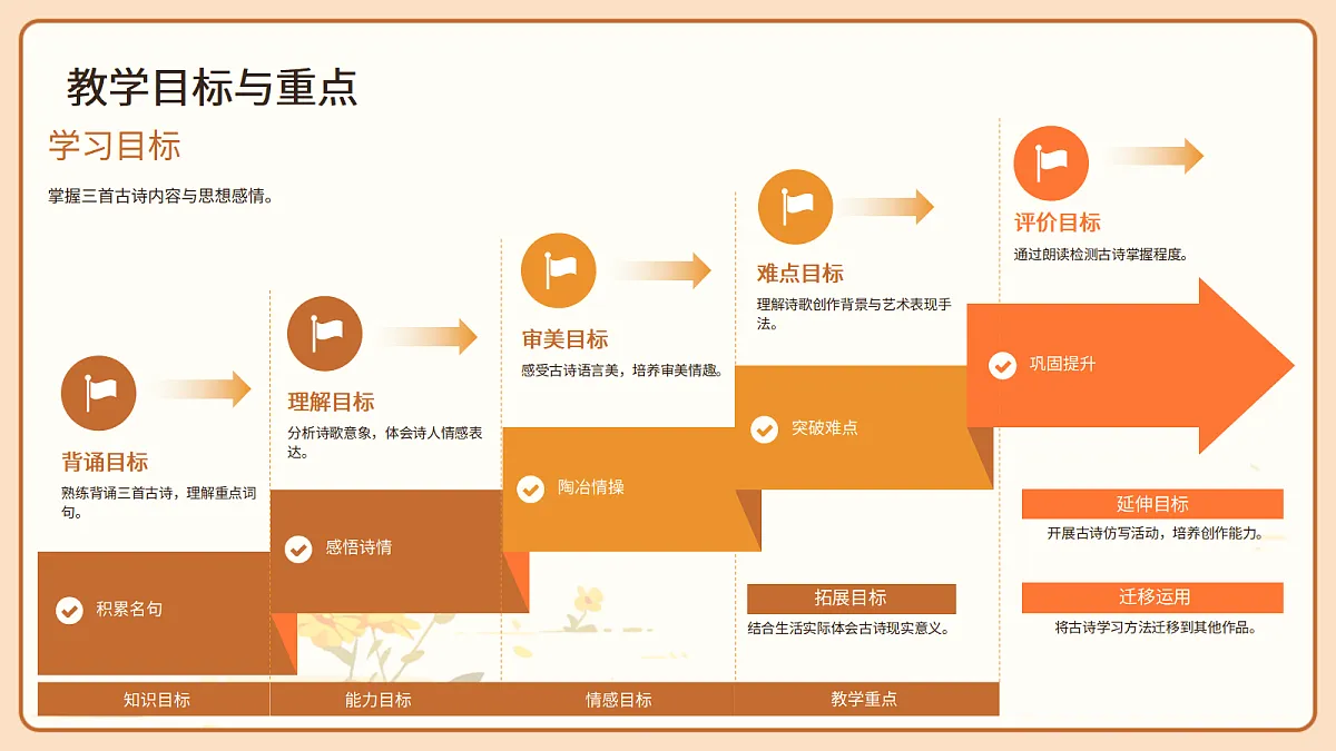 17369040第5页