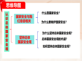 新人教部编版初中道法八上4-9-1《认识总体国家安全观)》课件