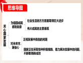 新人教部编版初中道法八上4-10-1《关心国家发展)》课件