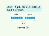 2026年春人教版一年级数学下册 6.1 求一个数比另一个数多（少）几（课件）