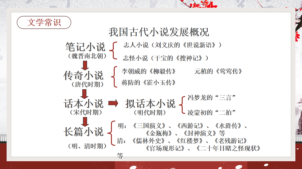 17369401第8页