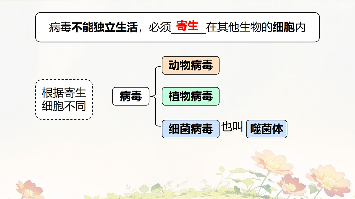 17369570第8页
