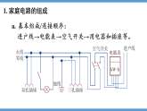 沪科版（2024）物理九年级全册 16.4 家庭电路（课件）
