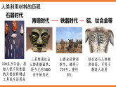 沪科版（2024）物理九年级全册 21.3 跨学科：材料的利用与开发（课件）