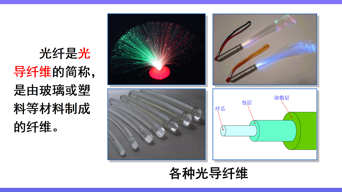 第三节 跨学科：电磁波与信息技术第4页