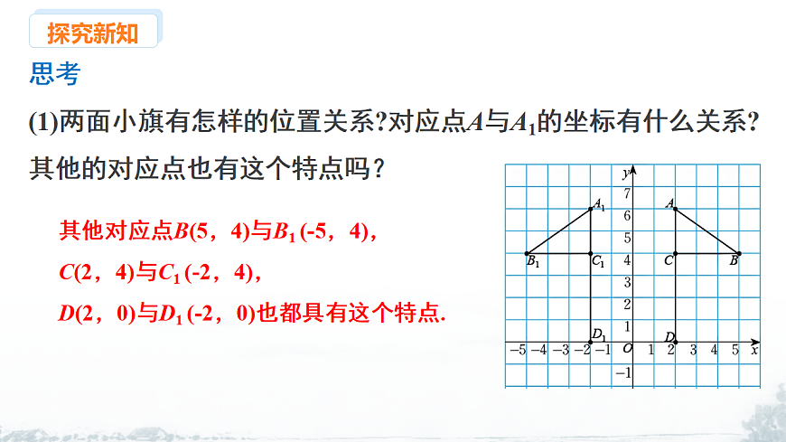 17370286第6页