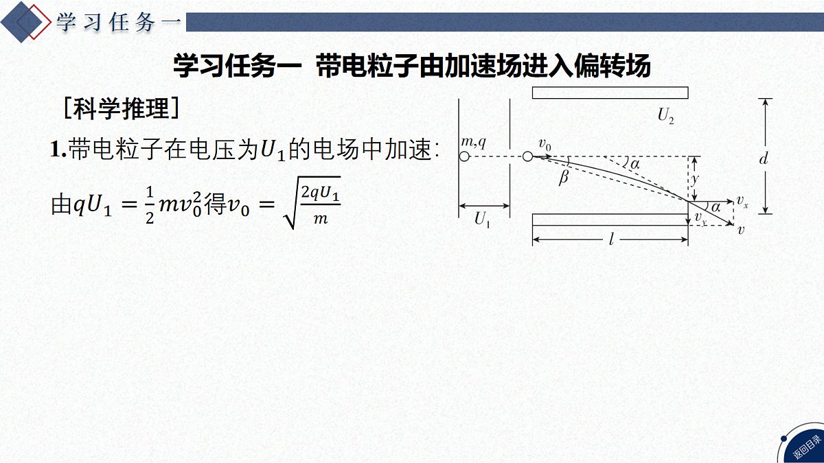 17370605第4页