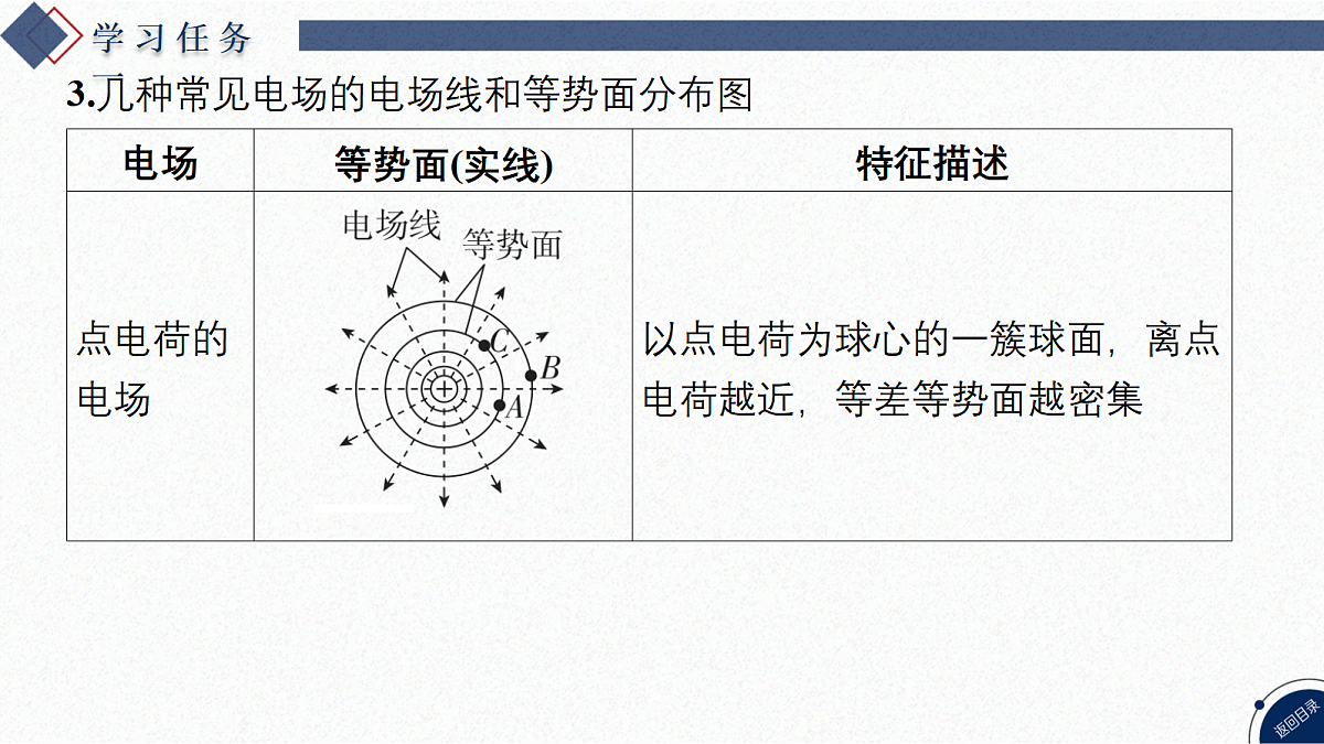 17370692第5页