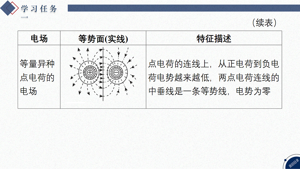 17370692第7页