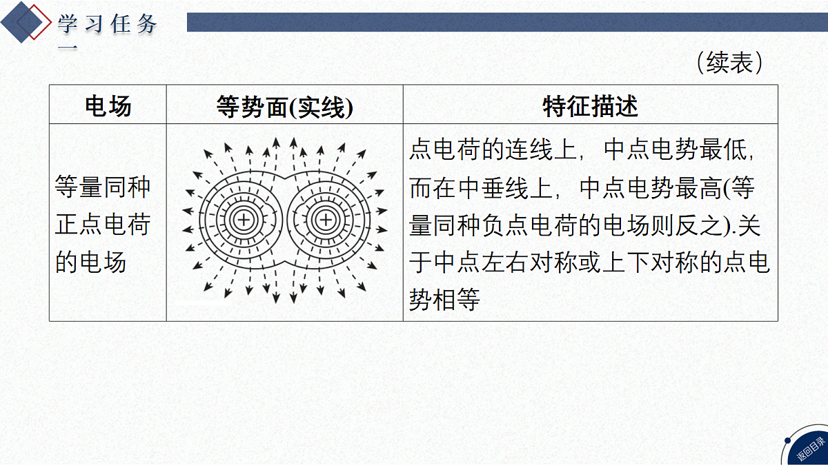 17370692第8页