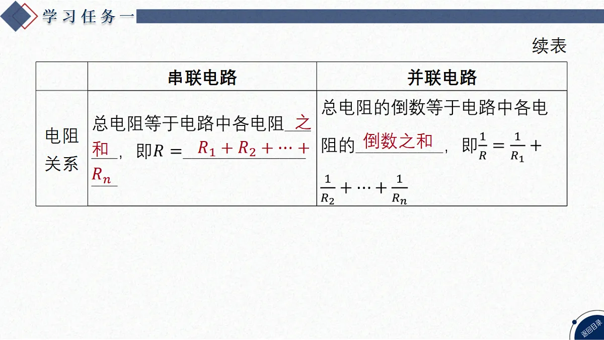 17370709第5页