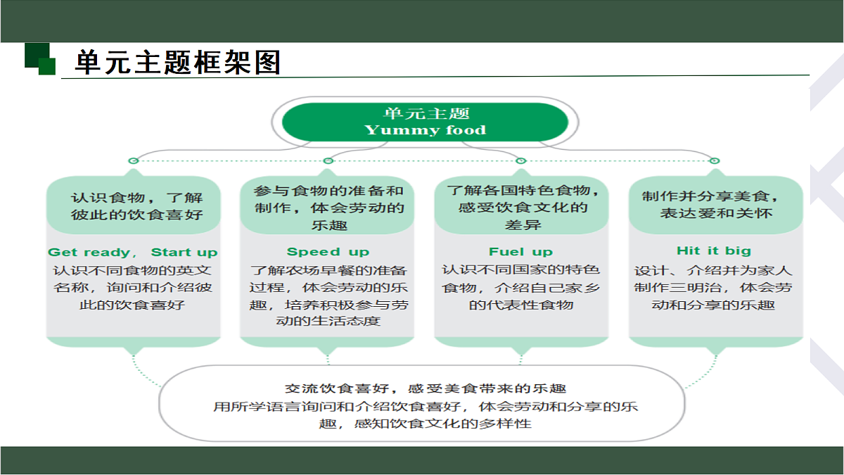 17371383第5页