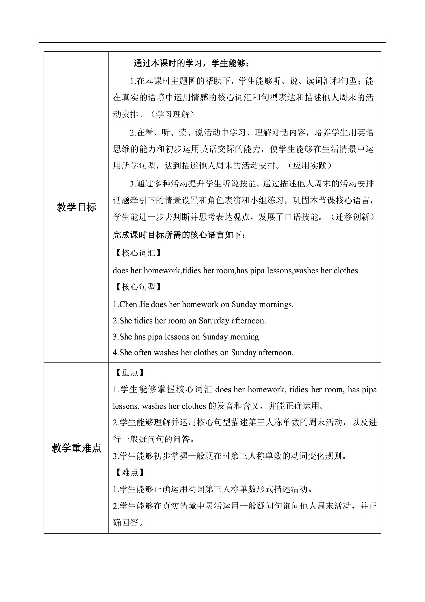 Unit 3 第5课时 Part B Let’s learn&Read,talk and write (教学设计)第2页
