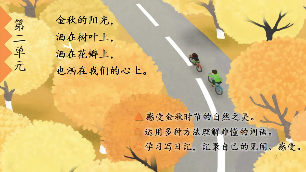 4 古诗三首 课件第1页