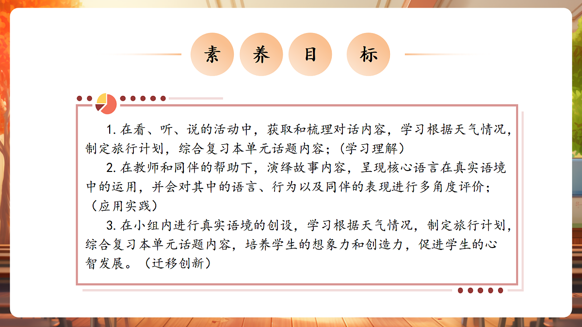 人教精通版四上 Unit 3 Fun time & Story time课件第3页