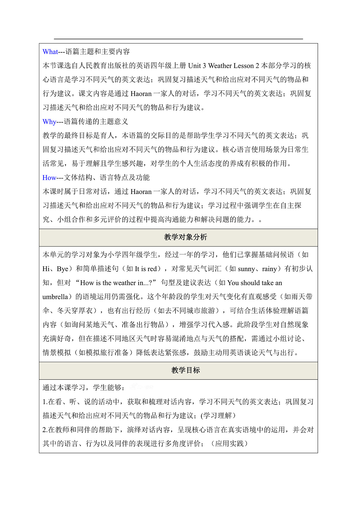 【教学评一体化】Unit 3 Weather Lesson 2 教学设计第2页