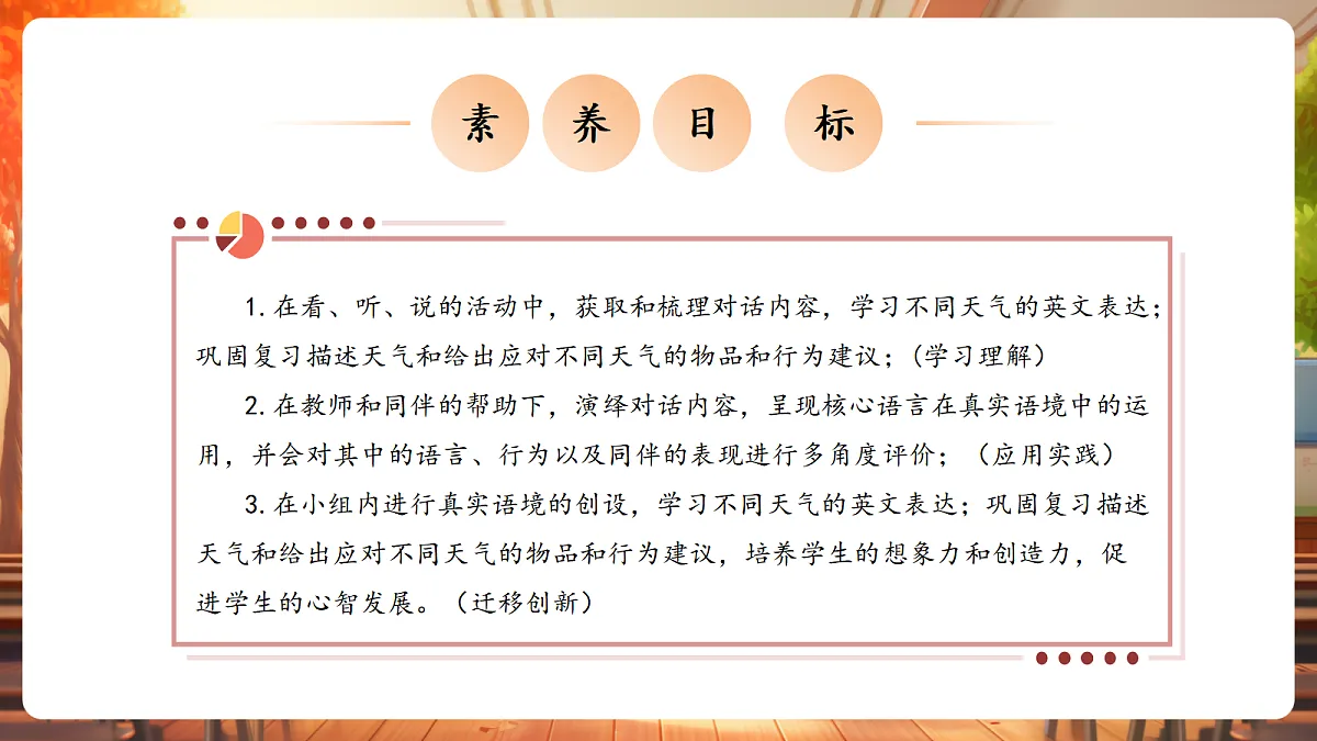 人教精通版四上 Unit 3 Lesson 2课件第3页