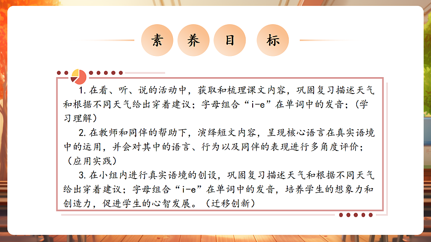 人教精通版四上 Unit 3 Lesson 3课件第3页