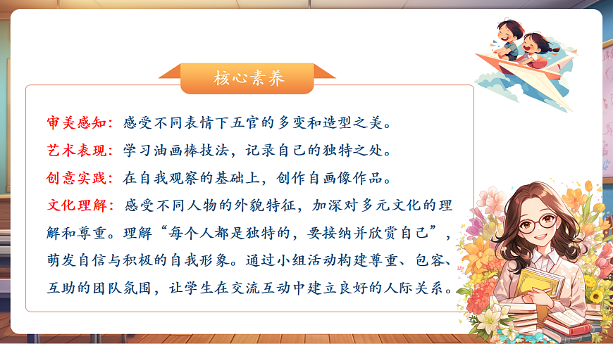 岭南美版一上 8 独特的自己 教学课件第2页