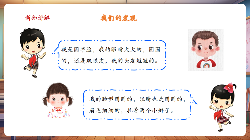 岭南美版一上 8 独特的自己 教学课件第5页