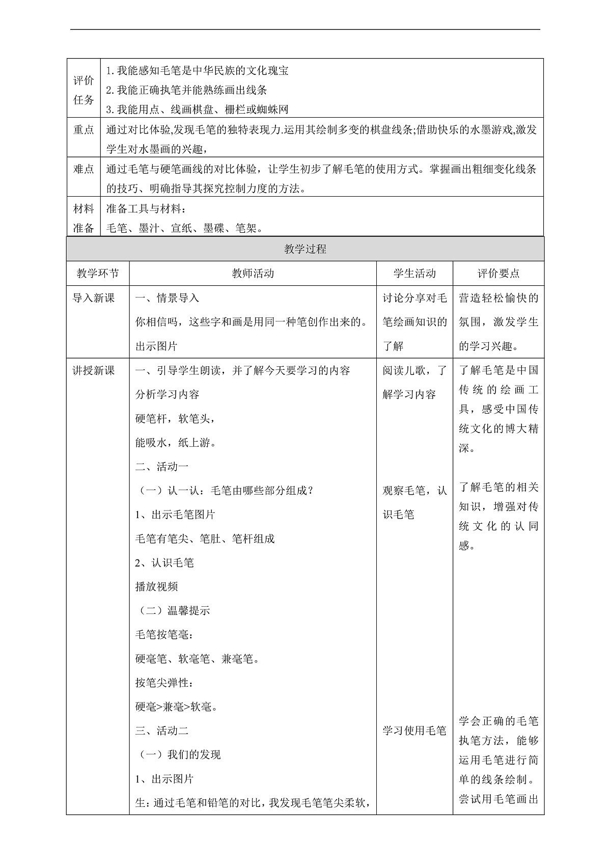 岭南美版一上   17  毛笔真神奇 教学设计第2页