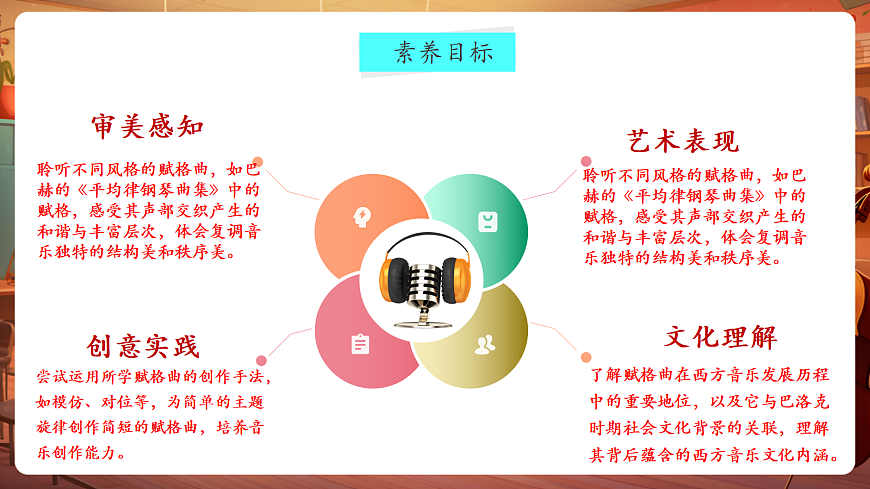 【新教材】人教版音乐八年级上册-《学习项目二 回文诗与赋格曲》-课件第3页