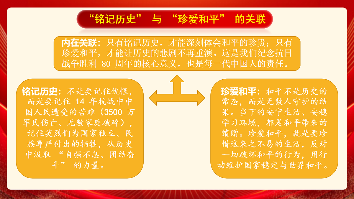 17372274第3页