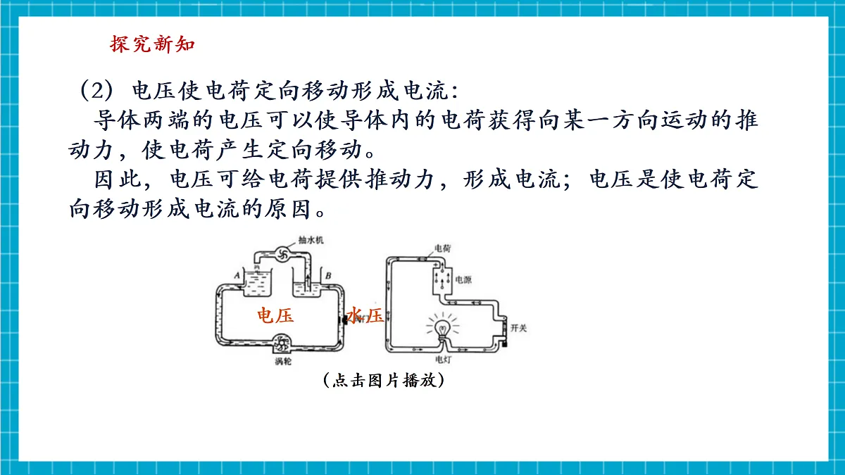 浙教版八上科学 3.3 电压（1）第6页