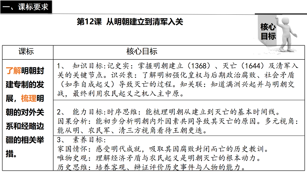 17372531第1页