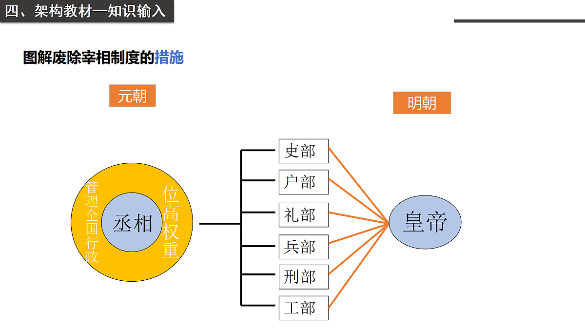 17372531第7页