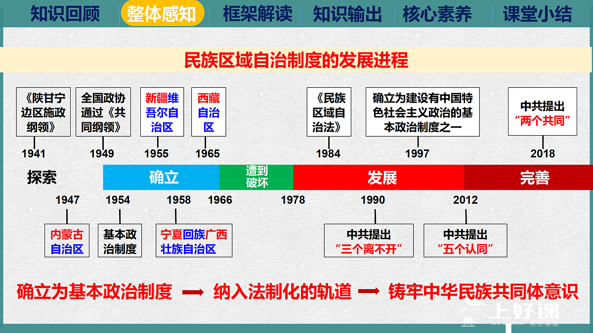 17372534第4页