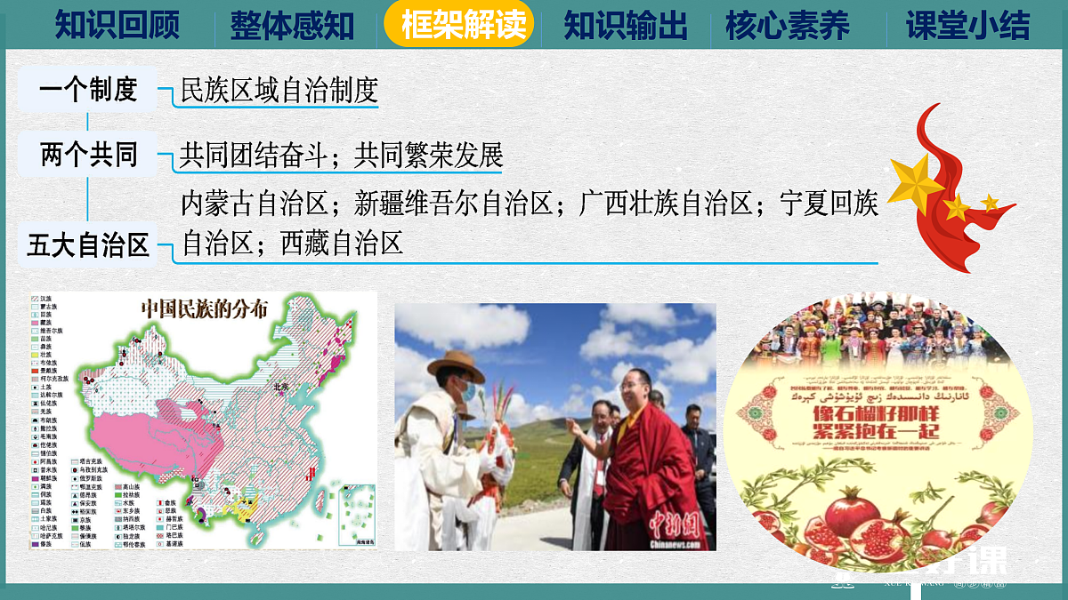 17372534第5页